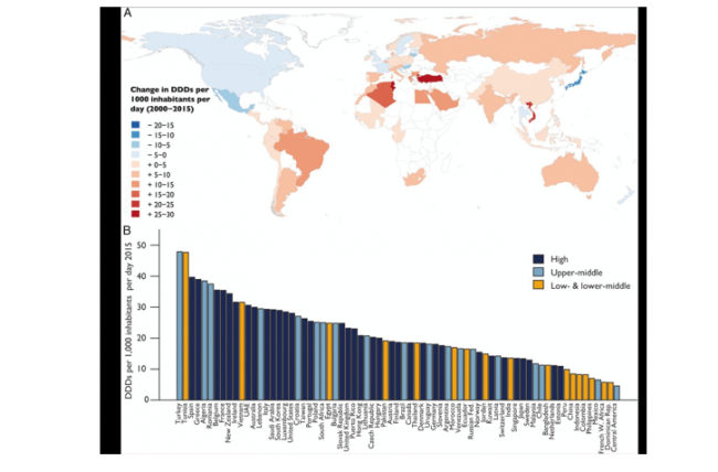 (Kaynak: PNAS April 10, 2018 115 (15) E3463-E3470) 